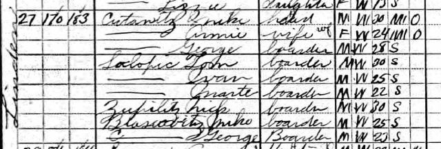 Cutanitz (Kučinić)Household living at 27 Linden Avenue in 1910 Source: Footnote #10